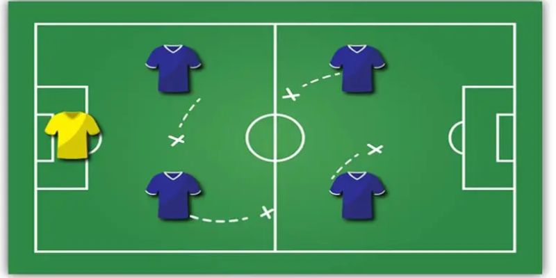 chien-thuat-bong-da-5-nguoi